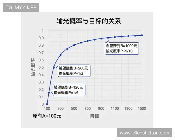 揭秘百家乐公式打法技巧帮助新手快速入门实战指南