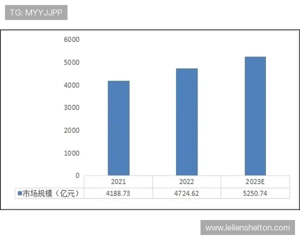 金濠国际网：如何利用平台优势实现企业快速增长