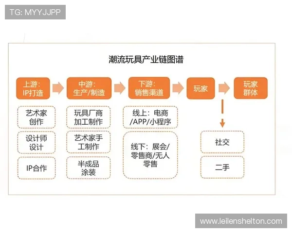 凯发集团娱乐:分析其多元化的支付方式,确保玩家资金安全与交易便捷性 凯发集团娱乐:分析其多元化的支付方式,确保玩家资金安全与交易便捷性